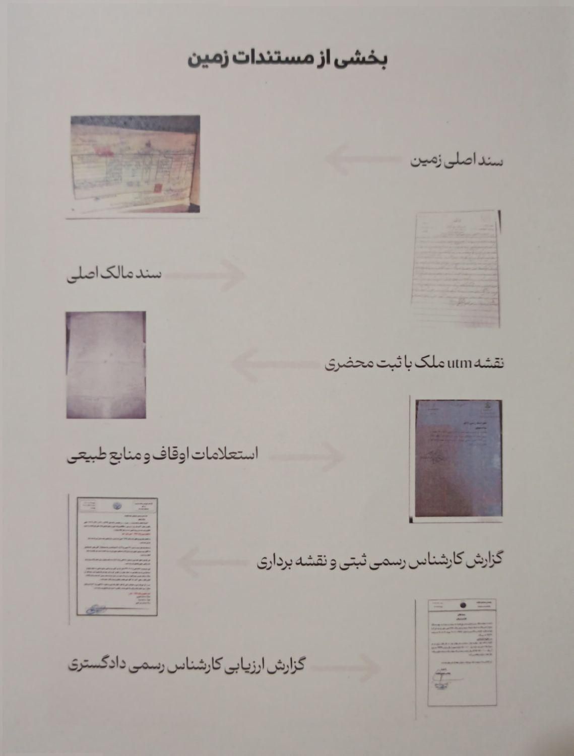 زمین مطمئن برای سرمایه گذاری و آینده دار|فروش زمین و ملک کلنگی|قم, توحید|دیوار