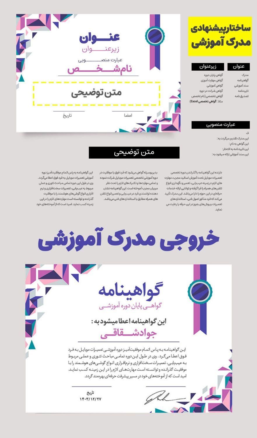 مجموعه ۶۰ فایل خام مدرک و گواهی آموزشی|کتاب و مجله آموزشی|تهران, آذری|دیوار