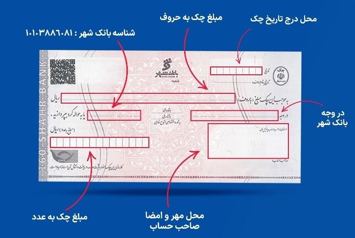 خدمات و مشاوه چک صیادی|خدمات مالی، حسابداری، بیمه|تهران, پاسداران|دیوار