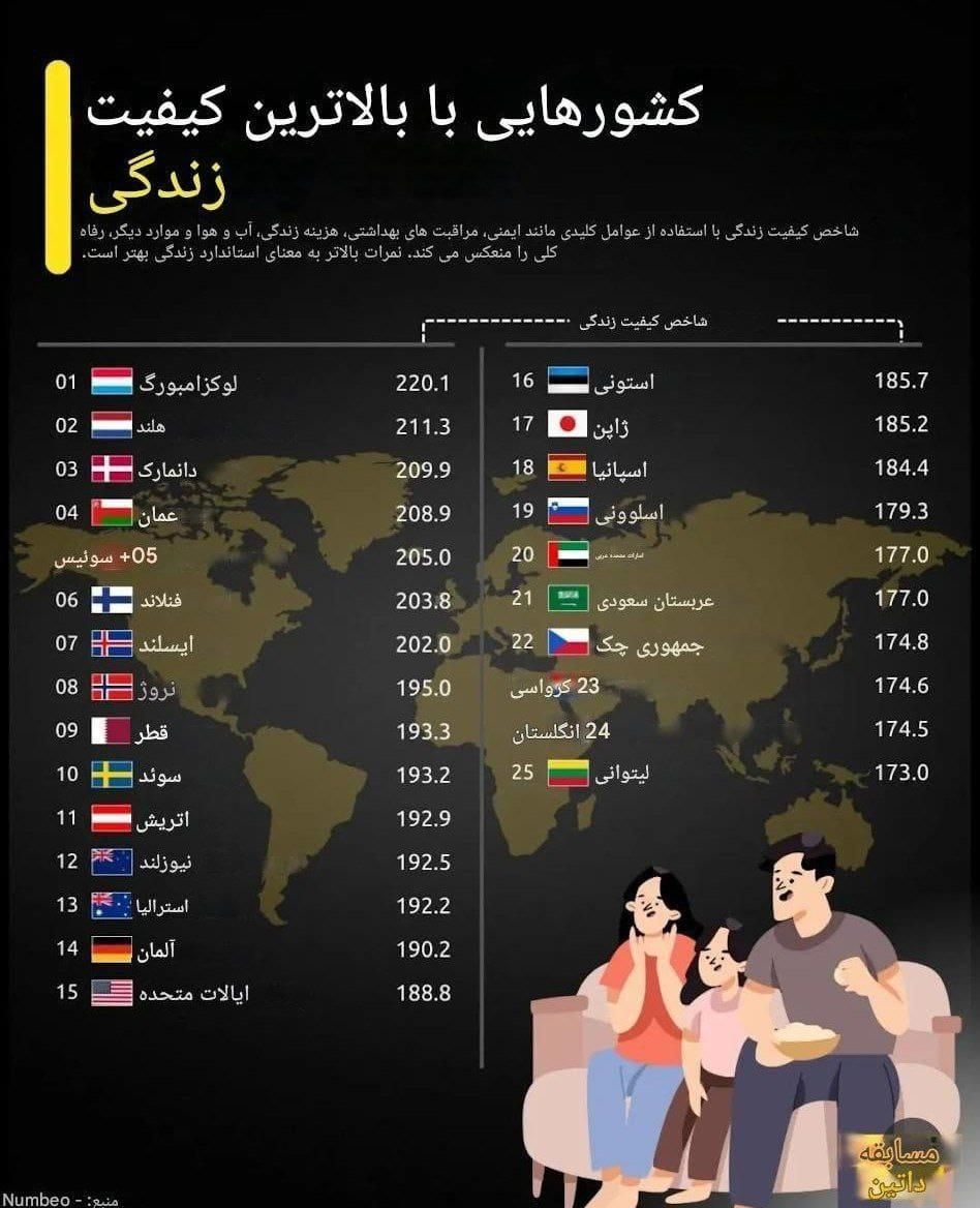 اخذ اقامت شینگن.مجری تخصصی ویزاهای اروپا|تور و چارتر|شیراز, سعیدیه جنوبی|دیوار