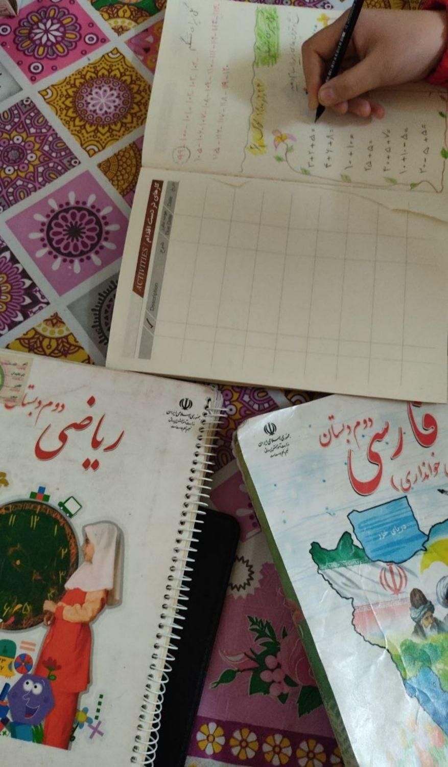تدریس خصوصی اول تا پنجم ،عربی وریاضی هفتم تانهم|خدمات آموزشی|تهران, یافت‌آباد|دیوار