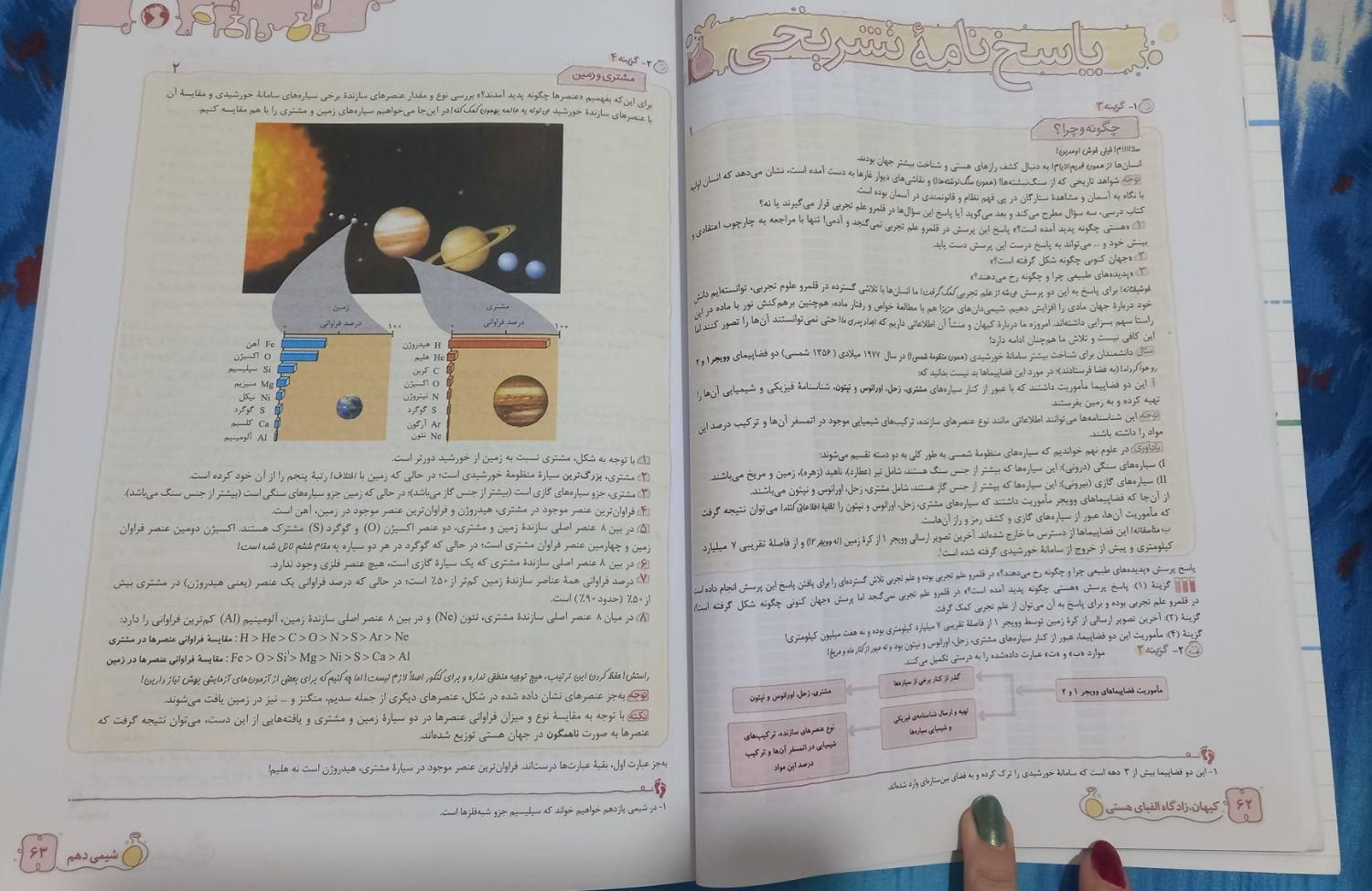 کتاب تست شیمی خیلی سبز و جزوه پایه دهم کاملا نو|کتاب و مجله آموزشی|تهران, فاطمی|دیوار