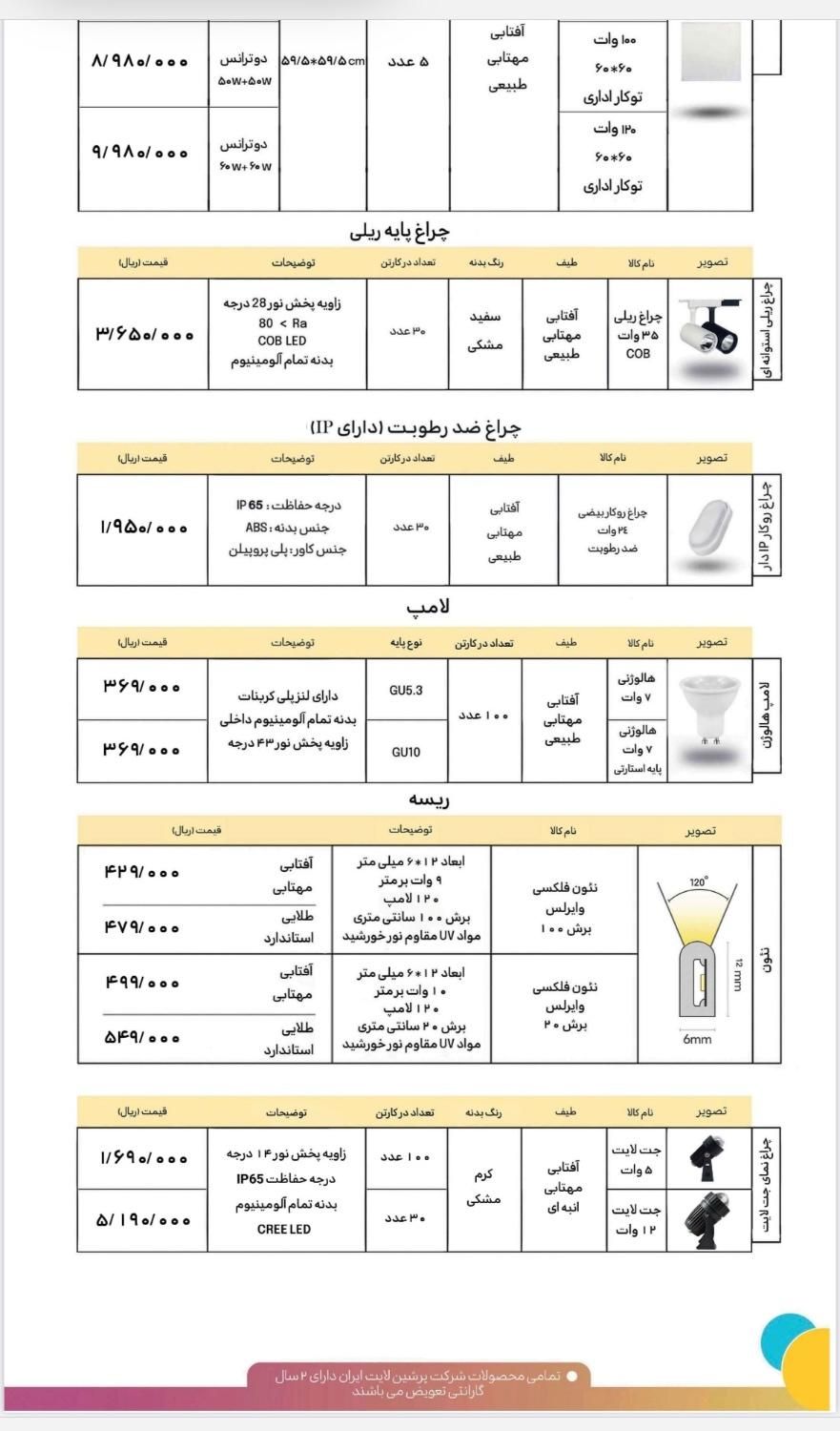 پنل فول لایت|لامپ و چراغ|تهران, فردوسی|دیوار