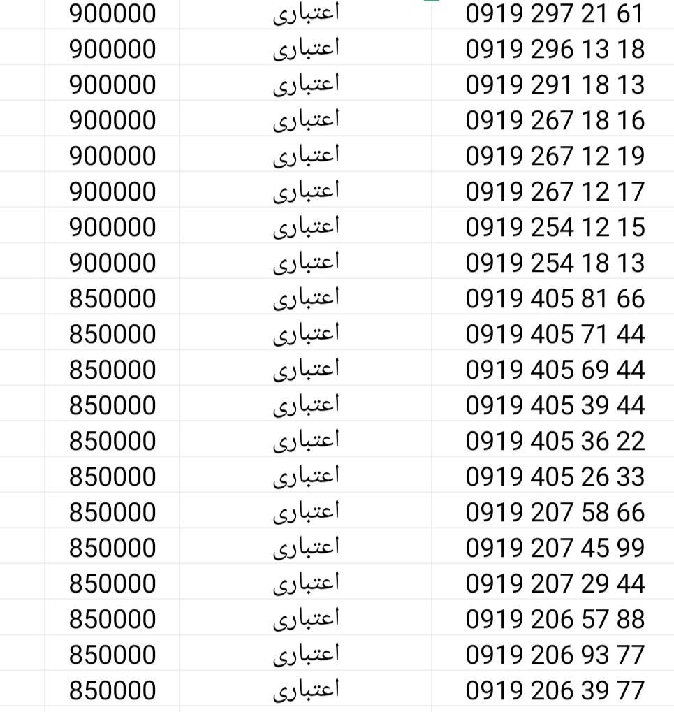 0919.405.26.33|سیم‌کارت|تهران, جمهوری|دیوار