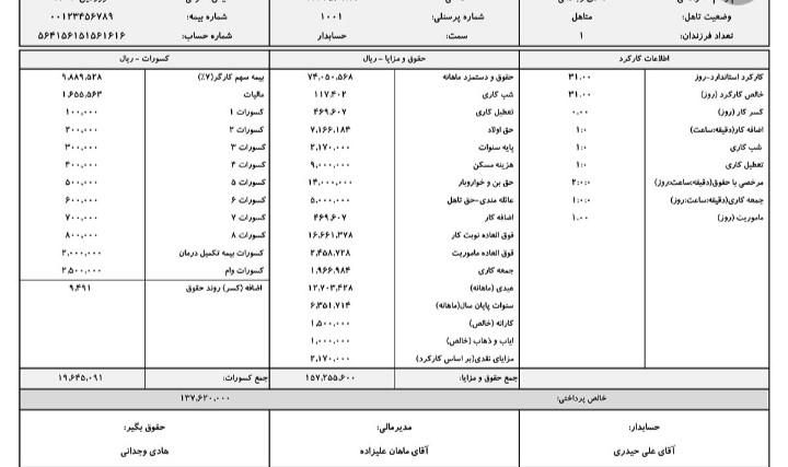 نیاز به جواز کسب فیش حقوقی سند تهران شهرستان|خدمات مالی، حسابداری، بیمه|تهران, بازار|دیوار