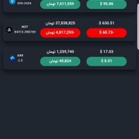 فروش پلتفرم صرافی ارز دیجیتال (فعال)|خدمات رایانه‌ای و موبایل|تبریز, |دیوار