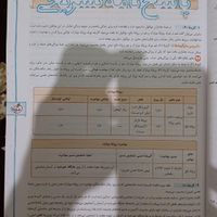 کتاب زیست شناسی جامع|کتاب و مجله آموزشی|تهران, شهرک کیانشهر|دیوار