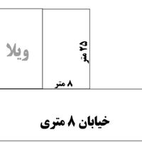 فروش زمین ۶۰۰ متری|فروش زمین و ملک کلنگی|فرح آباد, |دیوار