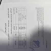 معدن باپروانه، فروش نقدی یا تهاتر با بیل مکانیکی|فروش دفتر صنعتی، کشاورزی، تجاری|تهران, تهرانپارس غربی|دیوار