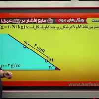 پک حرف آخر کلاسینو تاملند ضبط جدید|کتاب و مجله آموزشی|تهران, پاسداران|دیوار