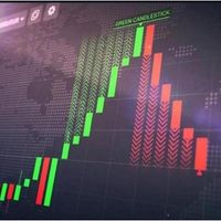 آموزش اصولی فارکس حرفه ای مبتدی تضمینی بهمراه پراپ|خدمات آموزشی|تهران, نواب|دیوار