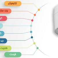 انجام کلیه خدمات برق و دوربین و دزدگیر|خدمات پیشه و مهارت|تبریز, |دیوار