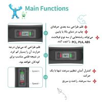 قلم طراحی سه بعدی سان‌لو مدل SL-300 Plus|لوازم التحریر|تهران, نیرو هوایی|دیوار