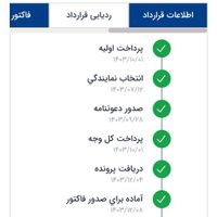 سمند سورن پلاس، مدل ۱۴۰۴|خودرو سواری و وانت|آبدانان, |دیوار