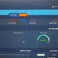 آموزش اصولی فارکس حرفه ای مبتدی تضمینی بهمراه پراپ|خدمات آموزشی|تهران, نواب|دیوار