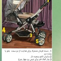 کالسکه|کالسکه و لوازم جانبی|تهران, افسریه|دیوار