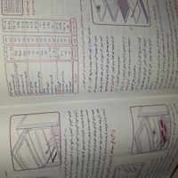 گاز ۵شعله فردار|اجاق گاز و لوازم برقی پخت‌وپز|تهران, صادقیه|دیوار