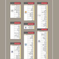 دیاگ مهادصنعت|ماشین‌آلات صنعتی|تهران, جیحون|دیوار