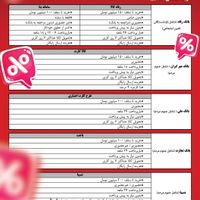 ال ای دی تلویزیون لایف،اقساط بانکی بدون چک و ضامن|تلویزیون و پروژکتور|تهران, بازار|دیوار