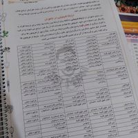 درسنامه زیست هر سه پایه استاد خیرخواه معانی|کتاب و مجله آموزشی|تهران, تهرانپارس شرقی|دیوار