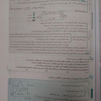 کتاب تست موج آزمون شیمی دوازدهم نشر الگو|کتاب و مجله آموزشی|تهران, جیحون|دیوار