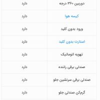 ونوسیا (مکس موتور) استار، مدل ۲۰۲۳|خودرو سواری و وانت|تهران, پونک|دیوار