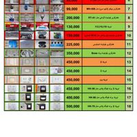 واردات مستقیم لوازم جانبی موبایل فروش عمده و تک|لوازم جانبی موبایل و تبلت|تهران, جمهوری|دیوار