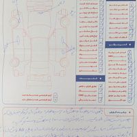 پراید 131 SE، مدل ۱۳۹۲|خودرو سواری و وانت|تهران, اندیشه (شهر زیبا)|دیوار