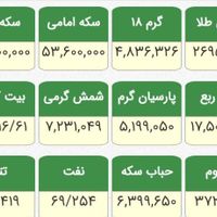 سکه گرمی پارسیان به تو سایت. طلای ابشده. 100دلاری|جواهرات|تبریز, |دیوار