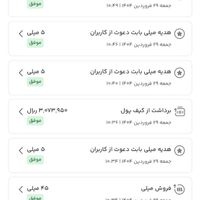 کسب در آمد میلیونی در میلی گلد|فعالیت داوطلبانه|تهران, بریانک|دیوار