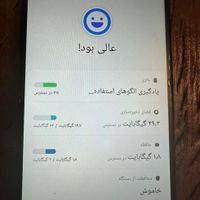 سامسونگ Galaxy M12 ۶۴ گیگابایت|موبایل|تهران, حکیمیه|دیوار