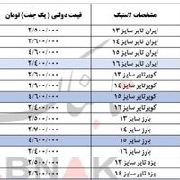 لاستیک ماشین کویر تایر  سایز 15 سلامت 90% آج|قطعات یدکی و لوازم جانبی|تهران, آشتیانی|دیوار