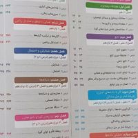 ریاضی  خیلی سبز دوازدهم انسانی جامع|کتاب و مجله آموزشی|تهران, خانی‌آباد نو|دیوار