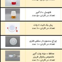 محصولات از تاریخ خرید،دارای ۶۰ ماه گارانتی میباشد|تلویزیون و پروژکتور|تهران, خاک سفید|دیوار