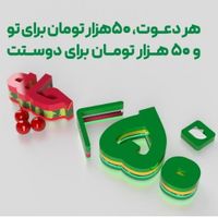 کارت شیشه ای بانک آینده|کارت هدیه و تخفیف|تهران, الهیه|دیوار