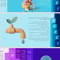 انجام دهنده خدمات پاورپوینت به صورت حرفه ای|خدمات رایانه‌ای و موبایل|تهران, صادقیه|دیوار