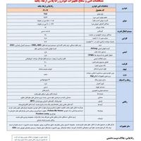 رانا پلاس ارتقا یافته ، مدل ۱۴۰۳|خودرو سواری و وانت|لاهیجان, |دیوار