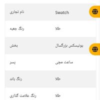 ساعت کلکسیونی سواچ امضا دار لیمیتد|ساعت|تهران, صادقیه|دیوار
