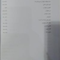 کتاب صفر تا صد ساختمان سازی|کتاب و مجله آموزشی|تهران, مسعودیه|دیوار