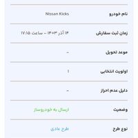 نیسان کیکس، مدل ۲۰۲۴|خودرو سواری و وانت|تهران, نارمک|دیوار