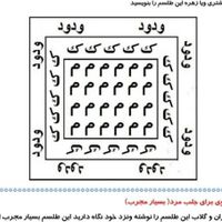 احضارمعشوق ،خاتم سلیمان ،رزق وروزی ،برنجی مسی|صنایع دستی و سایر لوازم تزئینی|تهران, اکباتان|دیوار