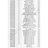 واردات انواع خودرو خارجی با پلاک ملی|خودرو سواری و وانت|تهران, زعفرانیه|دیوار