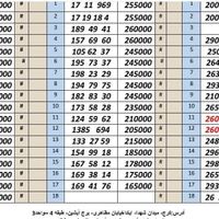 0912.189.49.41|سیم‌کارت|تهران, تجریش|دیوار