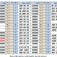 0912.189.49.41|سیم‌کارت|تهران, تجریش|دیوار