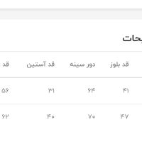 ست دخترانه یلدا|کفش و لباس بچه|تهران, نارمک|دیوار