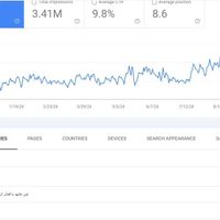 فرصتی برای سرمایه گذاری|استخدام مالی، حسابداری، حقوقی|تهران, ستارخان|دیوار