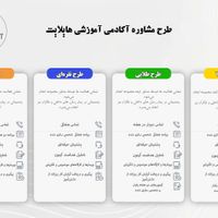 مشاوره تحصیلی از دهم تا کنکور رشته ریاضی و تجربی|خدمات آموزشی|تهران, صادقیه|دیوار