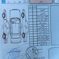 ۲۰۷ دنده ای مدل ۹۷ بسیار تمیز رخ۱۴۰۲|خودرو سواری و وانت|اصفهان, عطار نیشابوری|دیوار