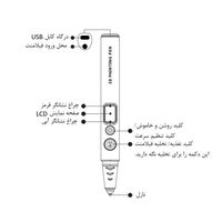 قلم طراحی سه بعدی مدل 327W|لوازم التحریر|تهران, نیرو هوایی|دیوار