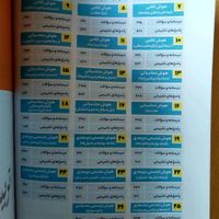 کتاب دروس اختصاصی دانشگاه فرهنگیان برای کنکور 1404|کتاب و مجله آموزشی|تهران, میدان انقلاب|دیوار